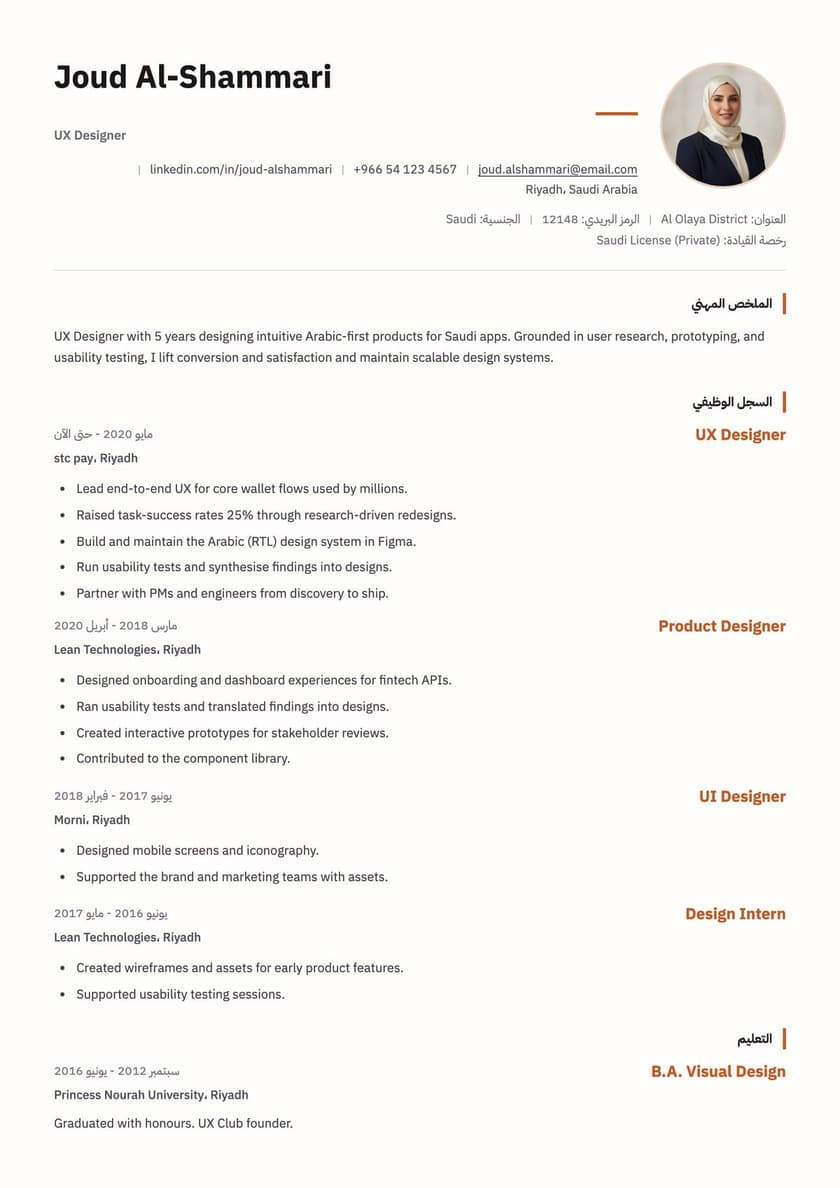 التحريري الحديث