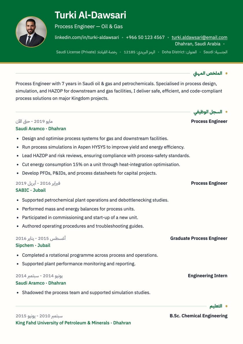الرياض