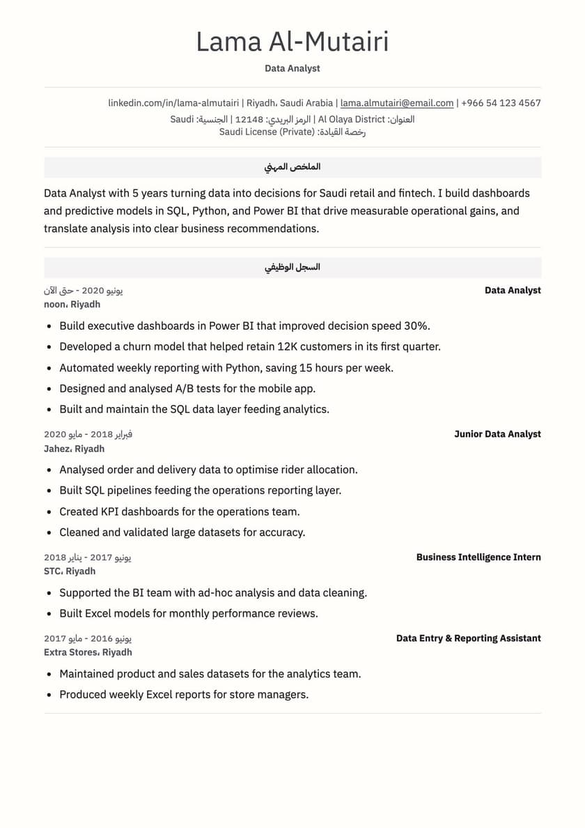 ATS المنظّم